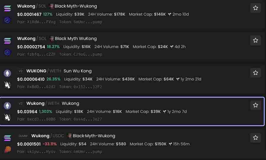 黑神话悟空上市Steam超140万人在线！SOL链Meme币Wukong暴涨400%